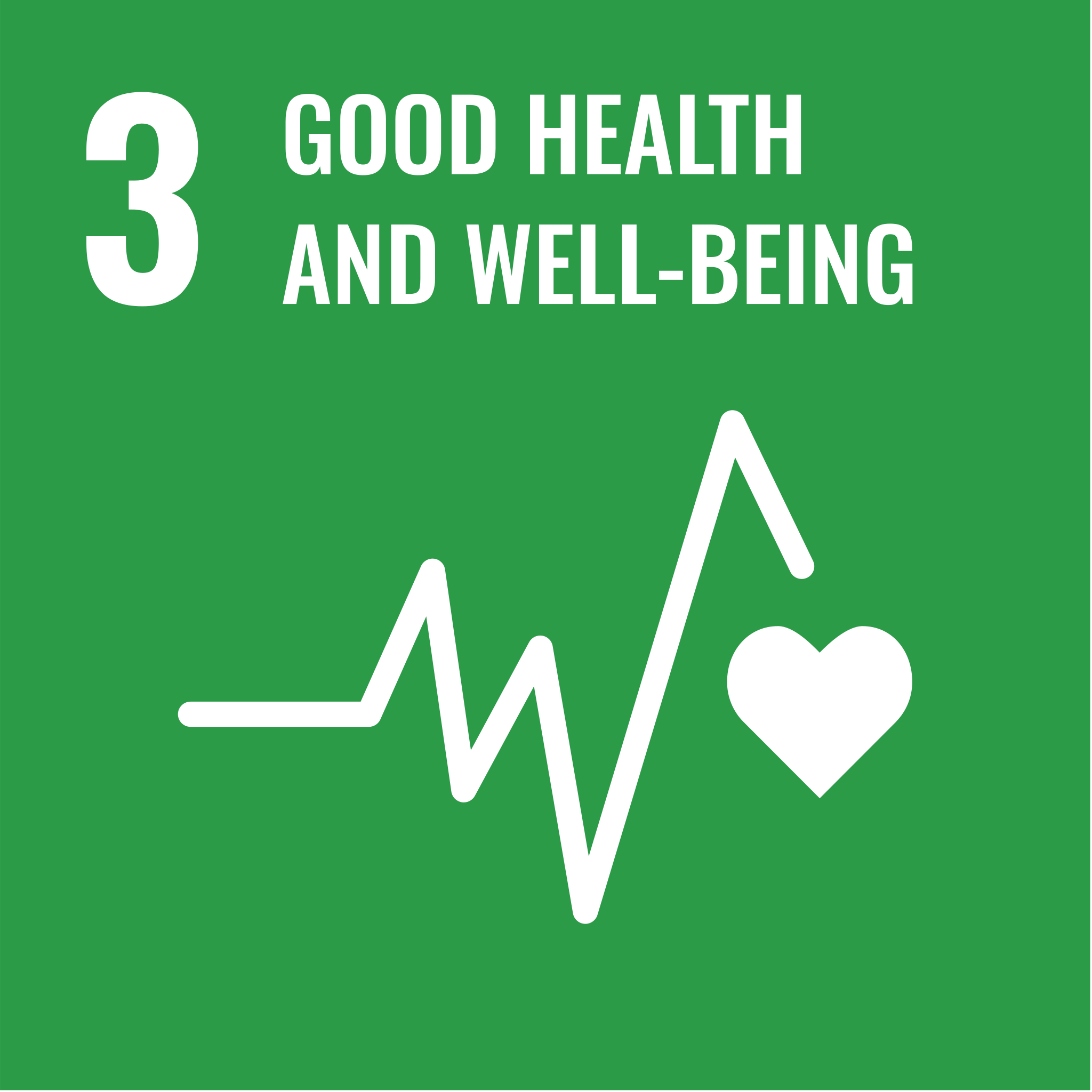 SDG Goal 3: Good Health and Well-being